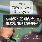 李忠双：短期内冷、热轧卷板市场将盘整运行（图3）