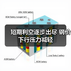 短期利空逐步出尽 钢价下行压力减轻（图4）
