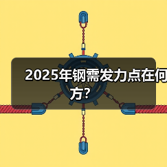 2025年钢需发力点在何方？（图2）