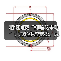 粗钢消费“柳暗花未明”，原料供应宽松、成本下移（图4）