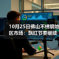 10月25日佛山不锈钢地区市场：飘红节奏继续，价格回归上涨，市场信心增加。（图2）