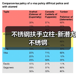 不锈钢扶手立柱-新潜力不锈钢（图2）