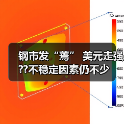 钢市发“蔫” 美元走强??不稳定因素仍不少(图1) 钢市发“蔫” 美元走强??不稳定因素仍不少(图1)