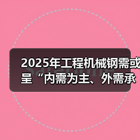 2025年工程机械钢需或呈“内需为主、外需承压”的局面（图2）