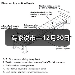 专家说市—12月30日（图4）