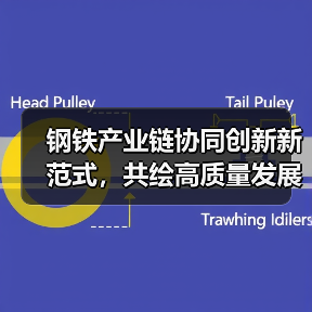 钢铁产业链协同创新新范式，共绘高质量发展新蓝图（图3）