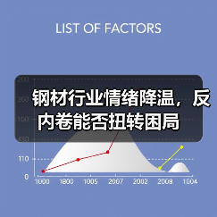 钢材行业情绪降温，反内卷能否扭转困局（图2）