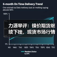 力源早评：镍价期货继续下挫，现货市场行情未见逆转