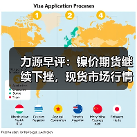 力源早评：镍价期货继续下挫，现货市场行情未见逆转（图3）
