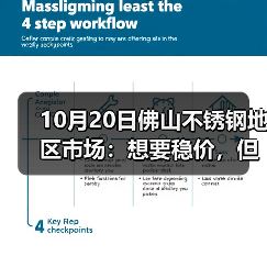 10月20日佛山不锈钢地区市场：想要稳价，但现实却跌不止，市场买卖还有吗？（图2）