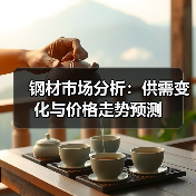 钢材市场分析：供需变化与价格走势预测（图3）