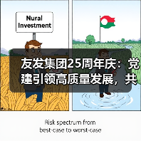 友发集团25周年庆：党建引领高质量发展，共创未来新篇章（图3）