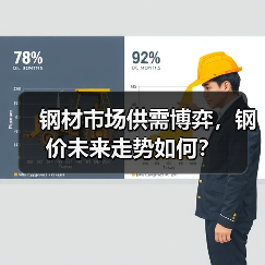 钢材市场供需博弈，钢价未来走势如何？