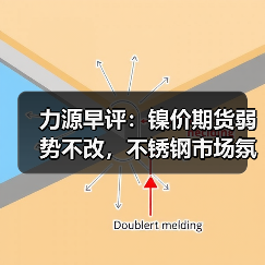 力源早评：镍价期货弱势不改，不锈钢市场氛围如天气般阴沉（图3）