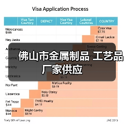 佛山市金属制品 工艺品 厂家供应（图3）