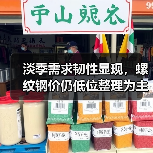 淡季需求韧性显现，螺纹钢价仍低位整理为主（图4）
