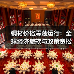 钢材价格震荡运行：全球经济疲软与政策宽松如何影响？（图2）