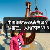 中国钢材表观消费量全球第三，人均下降33.8千克背后的产业变革（图3）