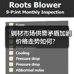 钢材市场供需矛盾加剧 价格走势如何？（图2）