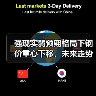 强现实弱预期格局下钢价重心下移，未来走势如何？（图2）