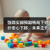 强现实弱预期格局下钢价重心下移，未来走势如何？（图4）