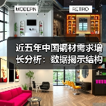 近五年中国钢材需求增长分析：数据揭示结构性趋势（图3）