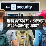 钢价震荡背后：强现实与弱预期如何博弈？（图3）