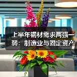 上半年钢材需求两强一弱：制造业与固定资产投资强势，出口如何？（图3）