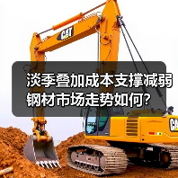 淡季叠加成本支撑减弱 钢材市场走势如何?(图4) 淡季叠加成本支撑减弱 钢材市场走势如何?(图4)