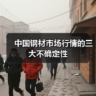 中国钢材市场行情的三大不确定性(图4) 中国钢材市场行情的三大不确定性(图4)