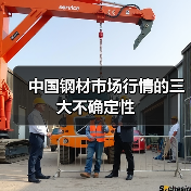 中国钢材市场行情的三大不确定性(图1) 中国钢材市场行情的三大不确定性(图1)