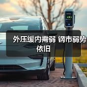 外压缓内需弱 钢市弱势依旧(图4) 外压缓内需弱 钢市弱势依旧(图4)