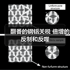 翻番的钢铝关税 倍增的反制和反噬（图4）