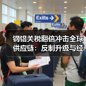 钢铝关税翻倍冲击全球供应链:反制升级与经济连锁反应(图1) 钢铝关税翻倍冲击全球供应链:反制升级与经济连锁反应(图1)