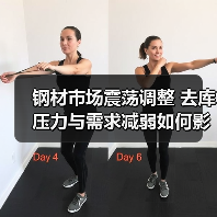 钢材市场震荡调整 去库压力与需求减弱如何影响行情?(图2) 钢材市场震荡调整 去库压力与需求减弱如何影响行情?(图2)