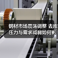 钢材市场震荡调整 去库压力与需求减弱如何影响行情?(图3) 钢材市场震荡调整 去库压力与需求减弱如何影响行情?(图3)