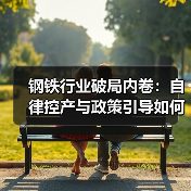 钢铁行业破局内卷:自律控产与政策引导如何协同发力(图1) 钢铁行业破局内卷:自律控产与政策引导如何协同发力(图1)