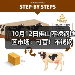10月12日佛山不锈钢地区市场：可喜！不锈钢期货涨超200，市场终于不再低沉！