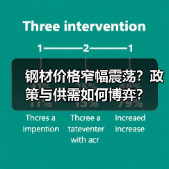 钢材价格窄幅震荡?政策与供需如何博弈?(图1) 钢材价格窄幅震荡?政策与供需如何博弈?(图1)