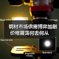 钢材市场供需博弈加剧 价格震荡何去何从(图4) 钢材市场供需博弈加剧 价格震荡何去何从(图4)