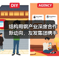 结构用钢产业深度合作新动向,友发集团携手卓创资讯共拓市场(图3) 结构用钢产业深度合作新动向,友发集团携手卓创资讯共拓市场(图3)