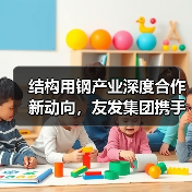 结构用钢产业深度合作新动向,友发集团携手卓创资讯共拓市场(图2) 结构用钢产业深度合作新动向,友发集团携手卓创资讯共拓市场(图2)