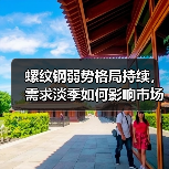螺纹钢弱势格局持续,需求淡季如何影响市场?(图4) 螺纹钢弱势格局持续,需求淡季如何影响市场?(图4)