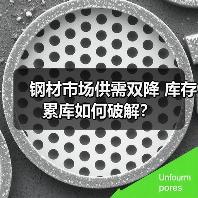 钢材市场供需双降 库存累库如何破解?(图1) 钢材市场供需双降 库存累库如何破解?(图1)