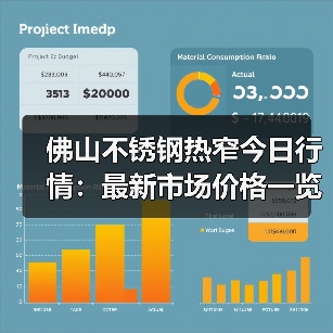 佛山不锈钢热窄今日行情：最新市场价格一览