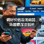 钢材价格震荡偏弱，市场因素深度解析（图3）