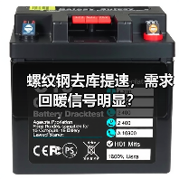 螺纹钢去库提速，需求回暖信号明显？