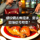 螺纹钢去库提速，需求回暖信号明显？（图4）