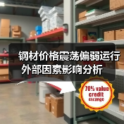 钢材价格震荡偏弱运行 外部因素影响分析(图1) 钢材价格震荡偏弱运行 外部因素影响分析(图1)