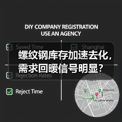 螺纹钢库存加速去化,需求回暖信号明显?(图1) 螺纹钢库存加速去化,需求回暖信号明显?(图1)
